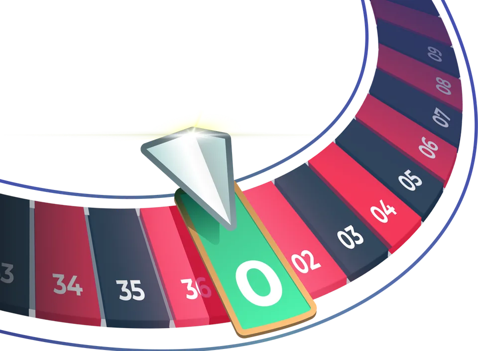 Ο τροχός μπόνους – Roulette